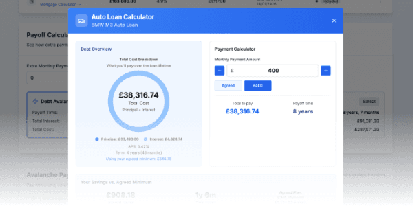 Auto Loan Calculator