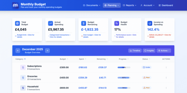 AI-Driven Monthly Budgeting