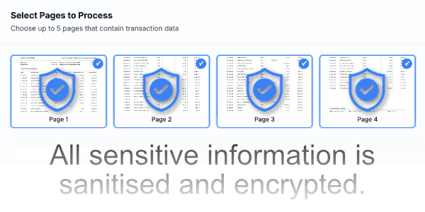 Secure & Sanitised Data